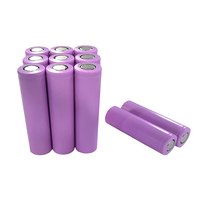 //ijrorwxhpqpplr5m.ldycdn.com/cloud/liBppKjmliSRklmlmmojjm/21700-battery-cell.jpg