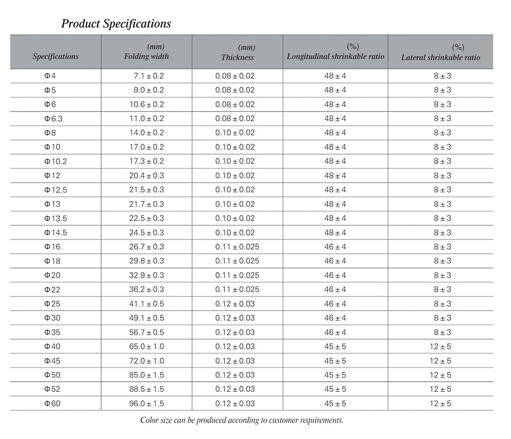 specification