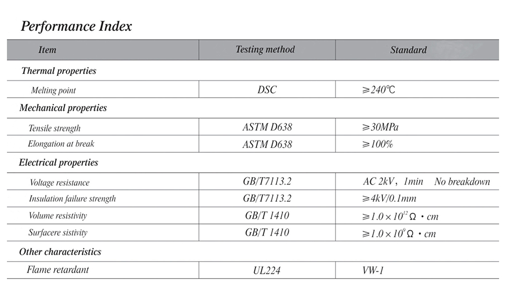 PET wrap tube performance index