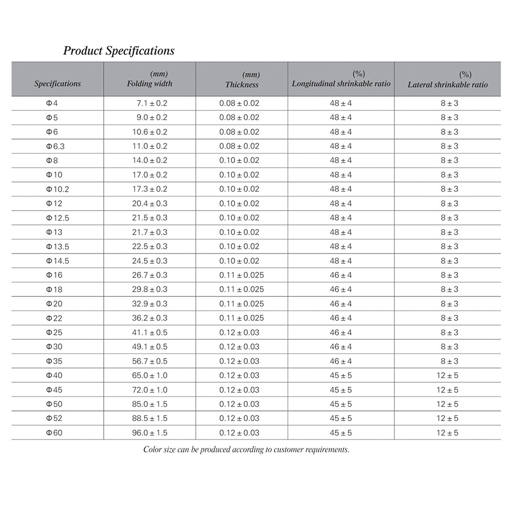 specification