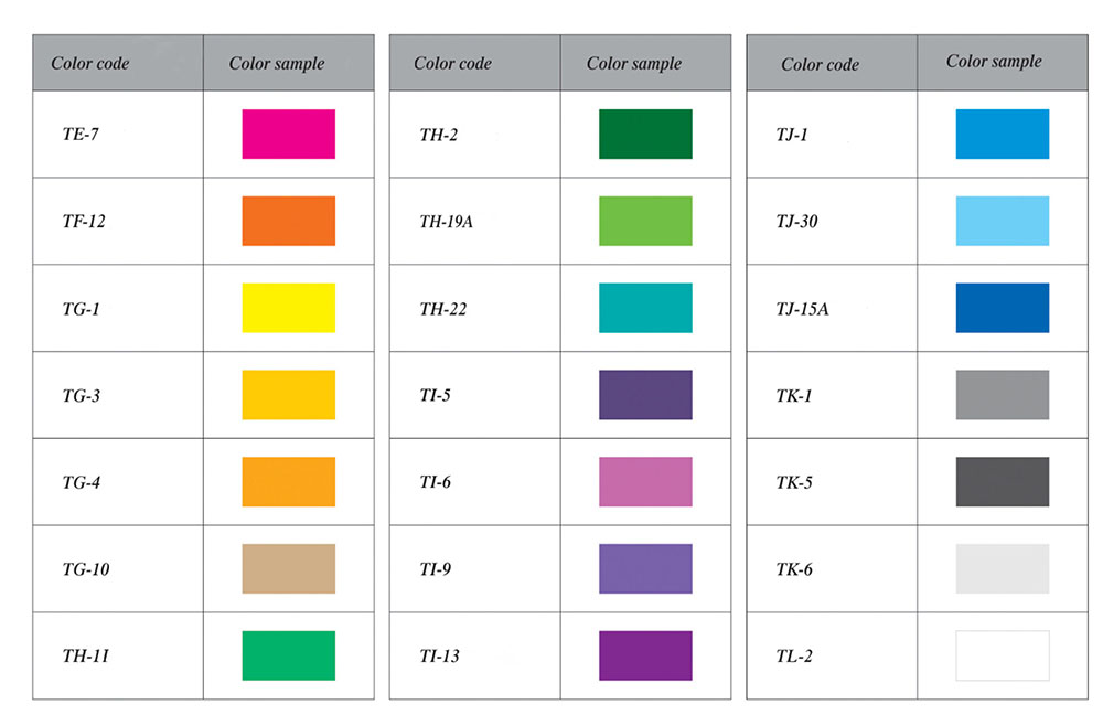 PET heat shrink tube color code