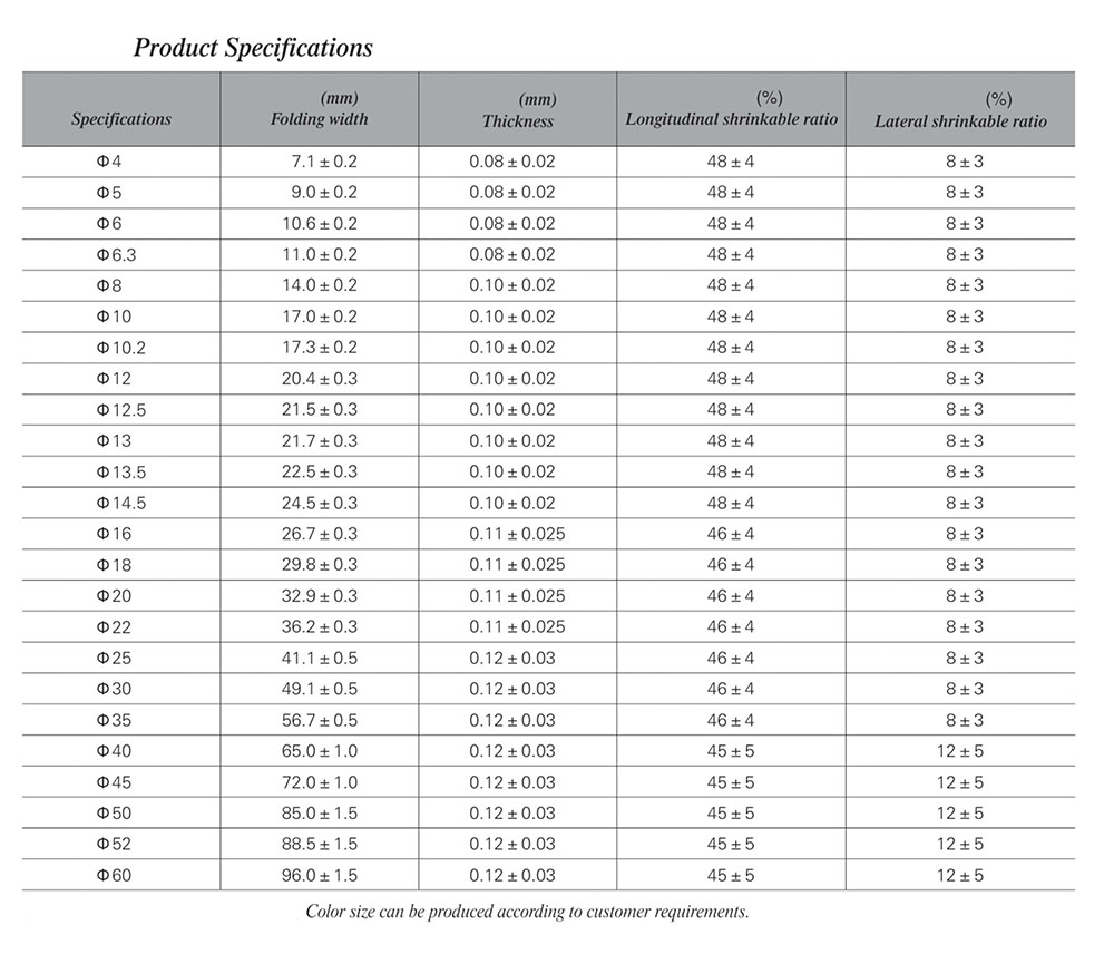 CYCT heat shrink sleeve specification