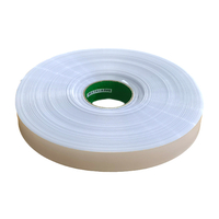//ijrorwxhpqpplr5m.ldycdn.com/cloud/lmBppKjmliSRkliqmlppjp/PET-heat-shrink-film.jpg