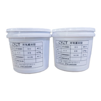 //ijrorwxhpqpplr5m.ldycdn.com/cloud/lmBppKjmliSRllqrkilijo/Potting-Compound.png