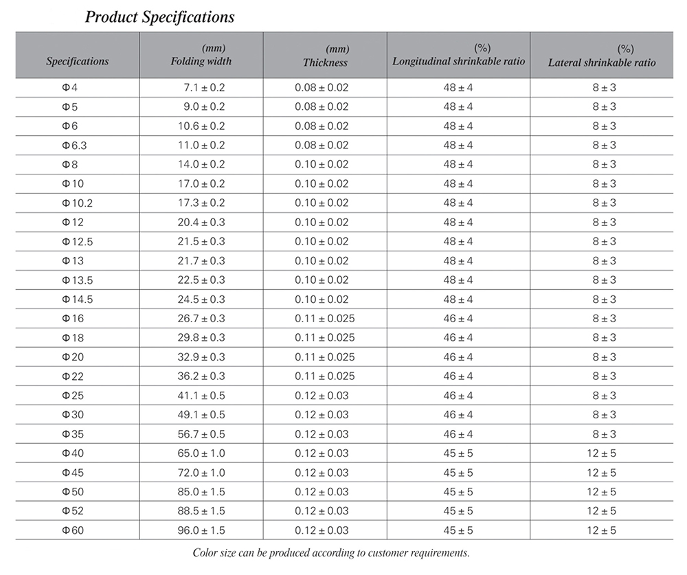 PET heat shrink tube specification