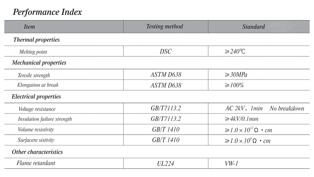 PET heat shrink tube performance index