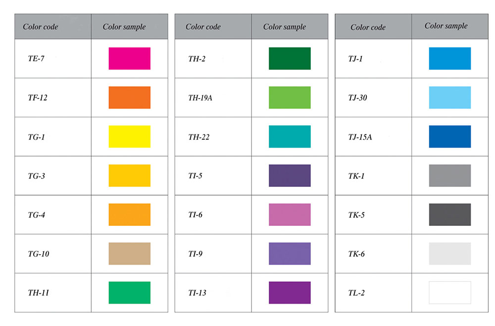 PET shrink wrap color code
