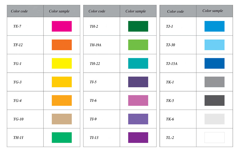 Capacitor PET shrink wrap color code
