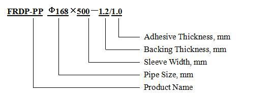 110℃ heat shrinkable sleeve with a separate closure patch