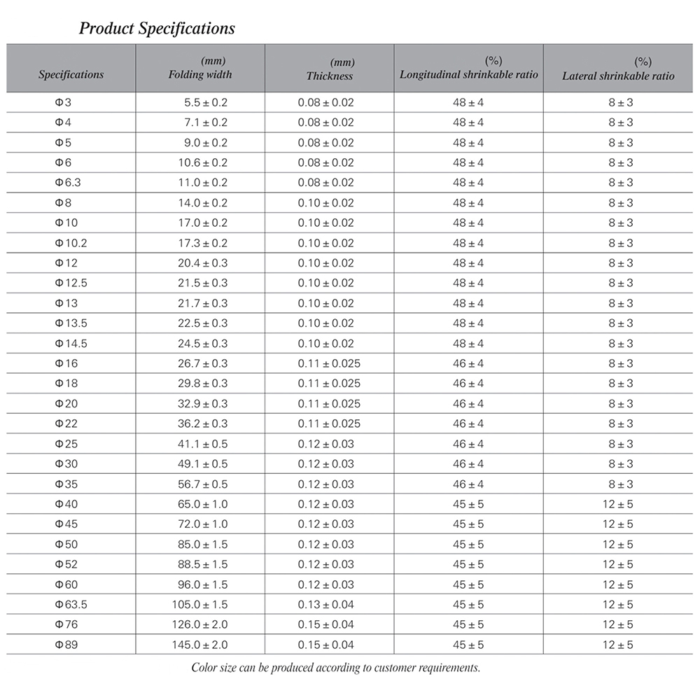 PET shrink wrap specification