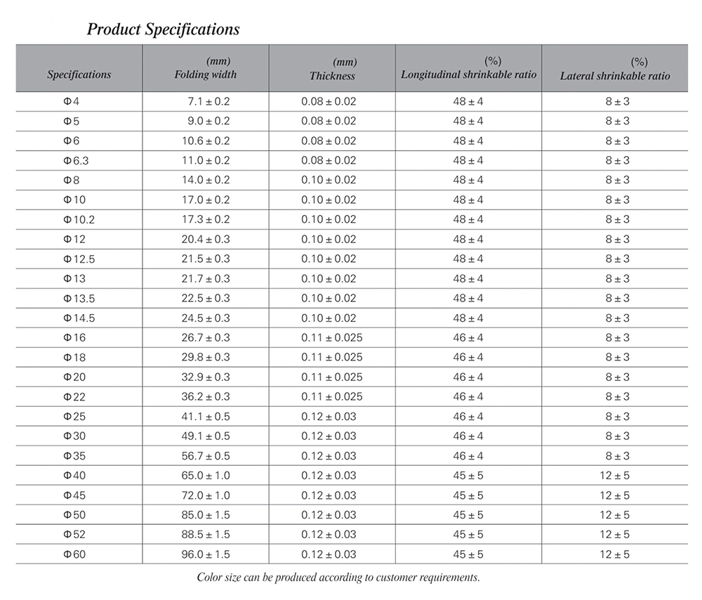 Capacitor PET shrink wrap specification