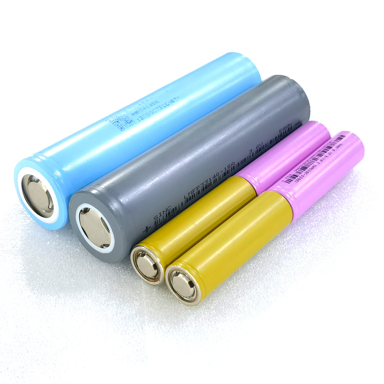 Battery PET Wrap, Li-ion Battery Cell Wrapper