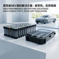 //ijrorwxhpqpplr5m.ldycdn.com/cloud/pqBppKjmliSRqlirmjqpjp/Potting-Compounds-for-Electric-Vehicles-and-Battery-Systems.jpg